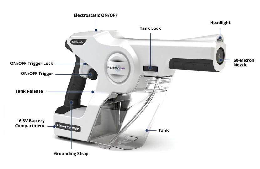 Protexus PX200